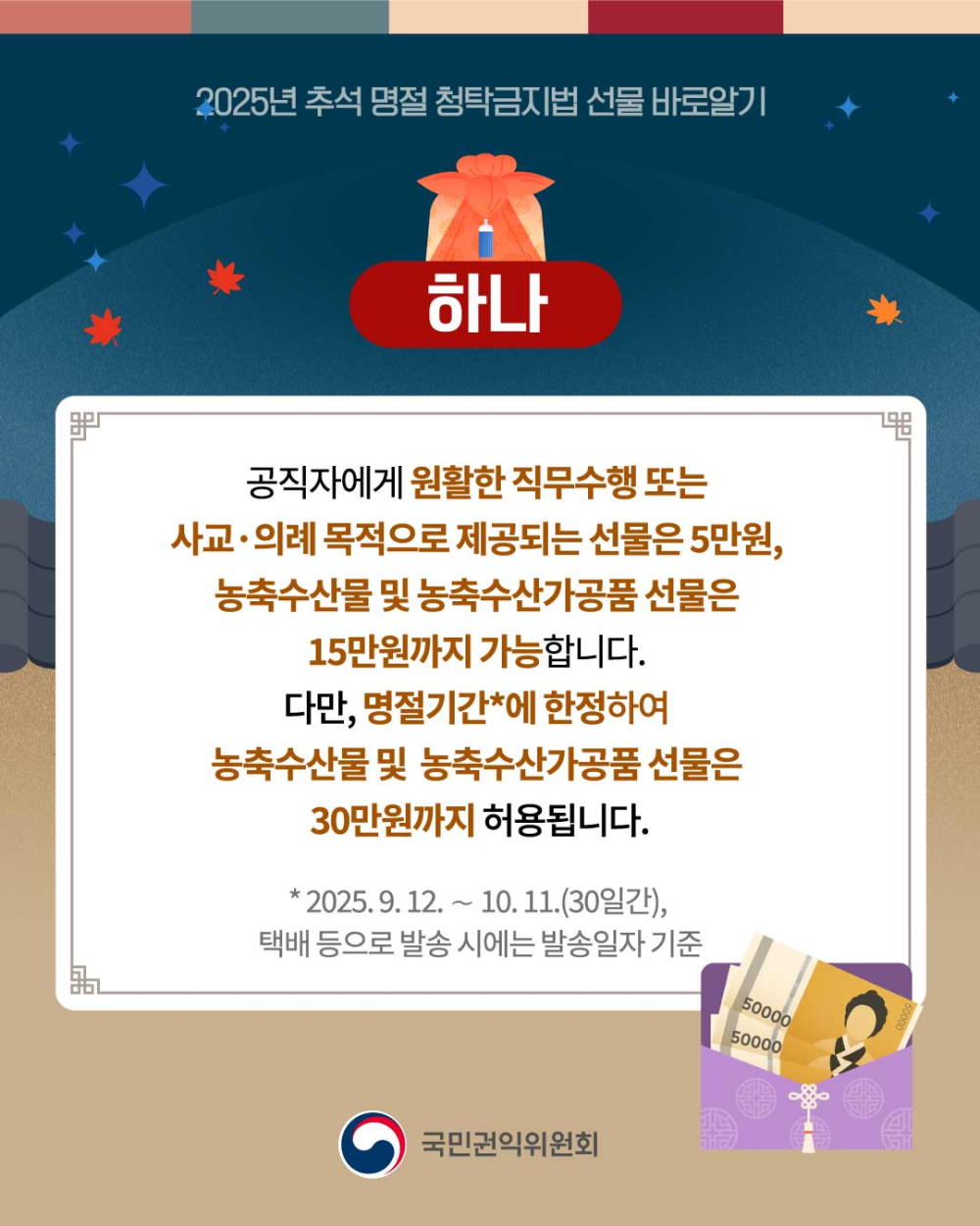 (국민권익위원회) 추석 명절 청탁금지법 선물 카드뉴스 안내 첨부이미지 : 2.jpg
