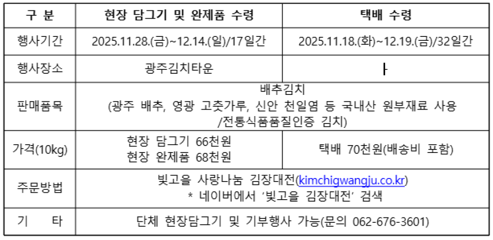 (광주광역시) 2025년 빛고을 사랑나눔 김장대전 '김장신청' 안내 첨부이미지 : 김장나눔.png
