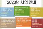 한국학호남진흥원 2020년 사업안내