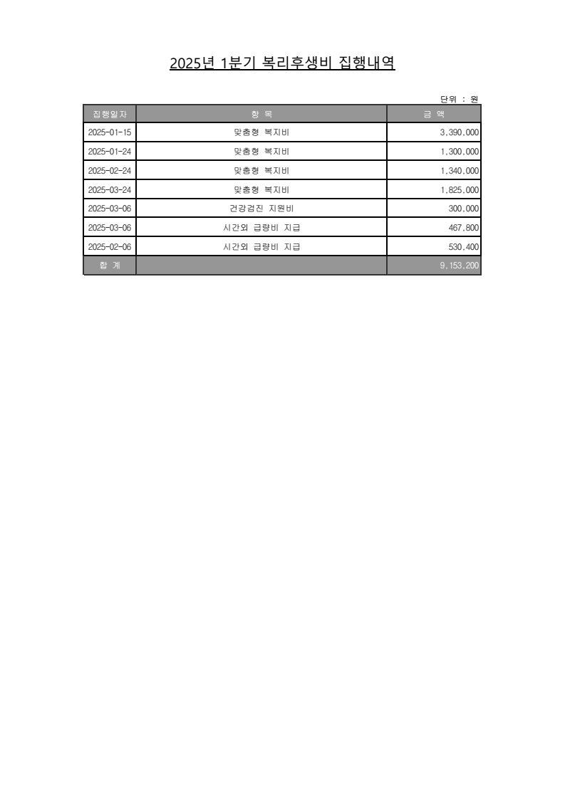 page1