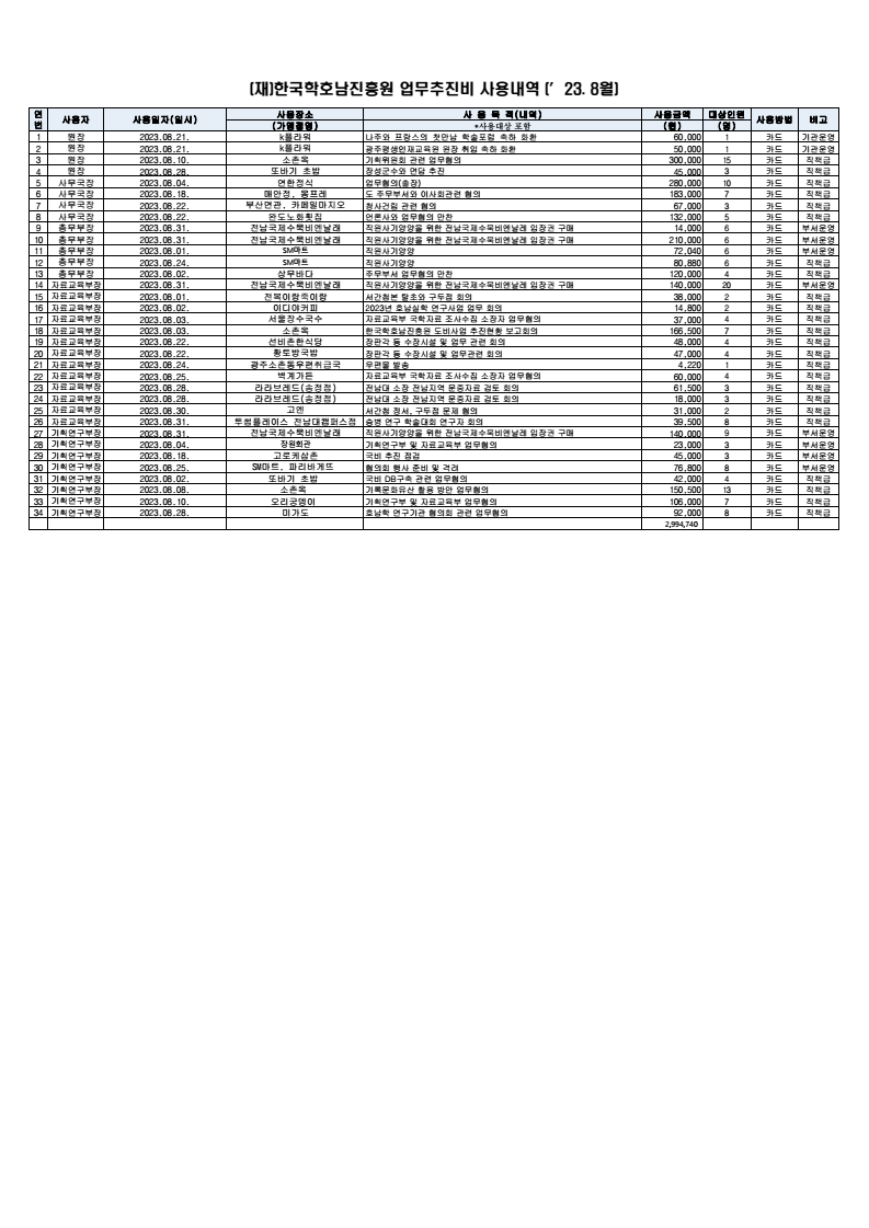page1