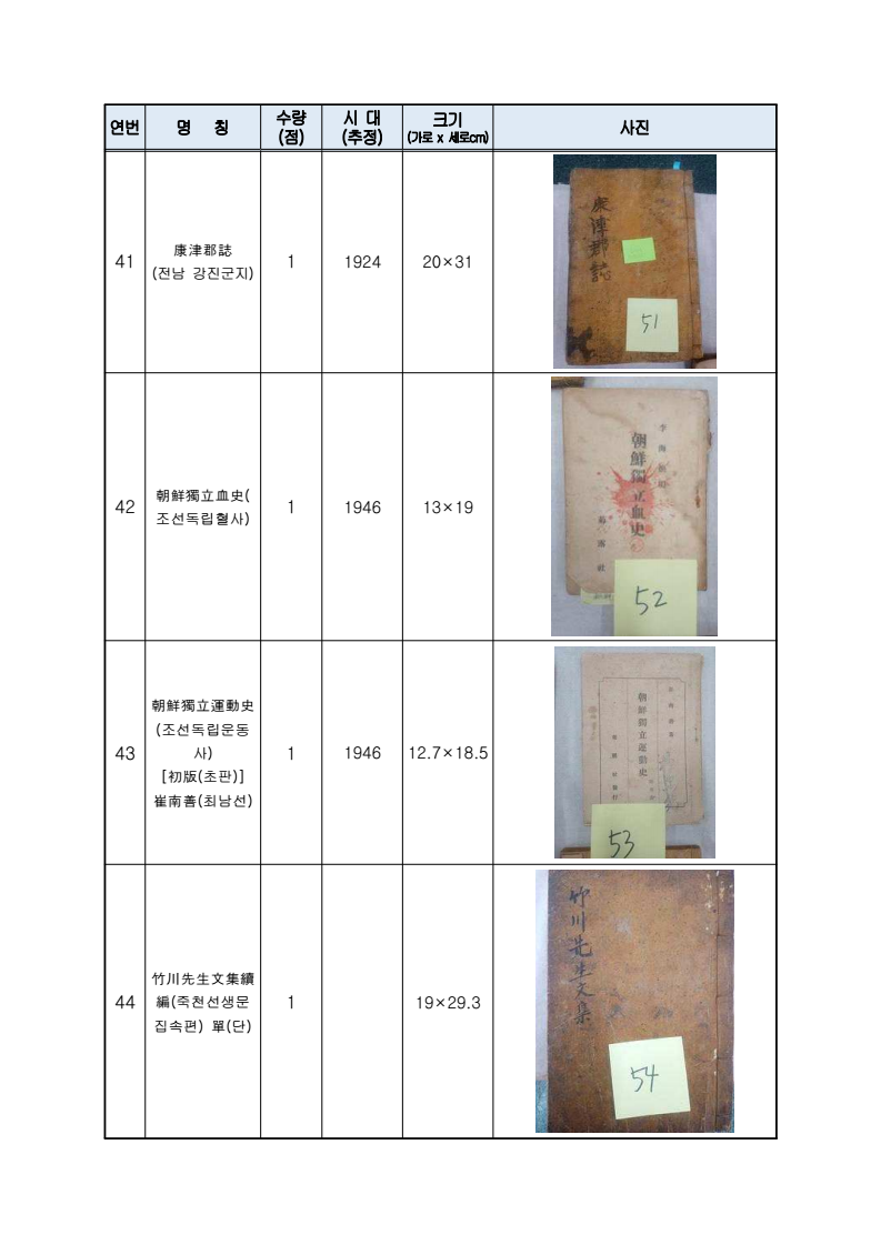 page12