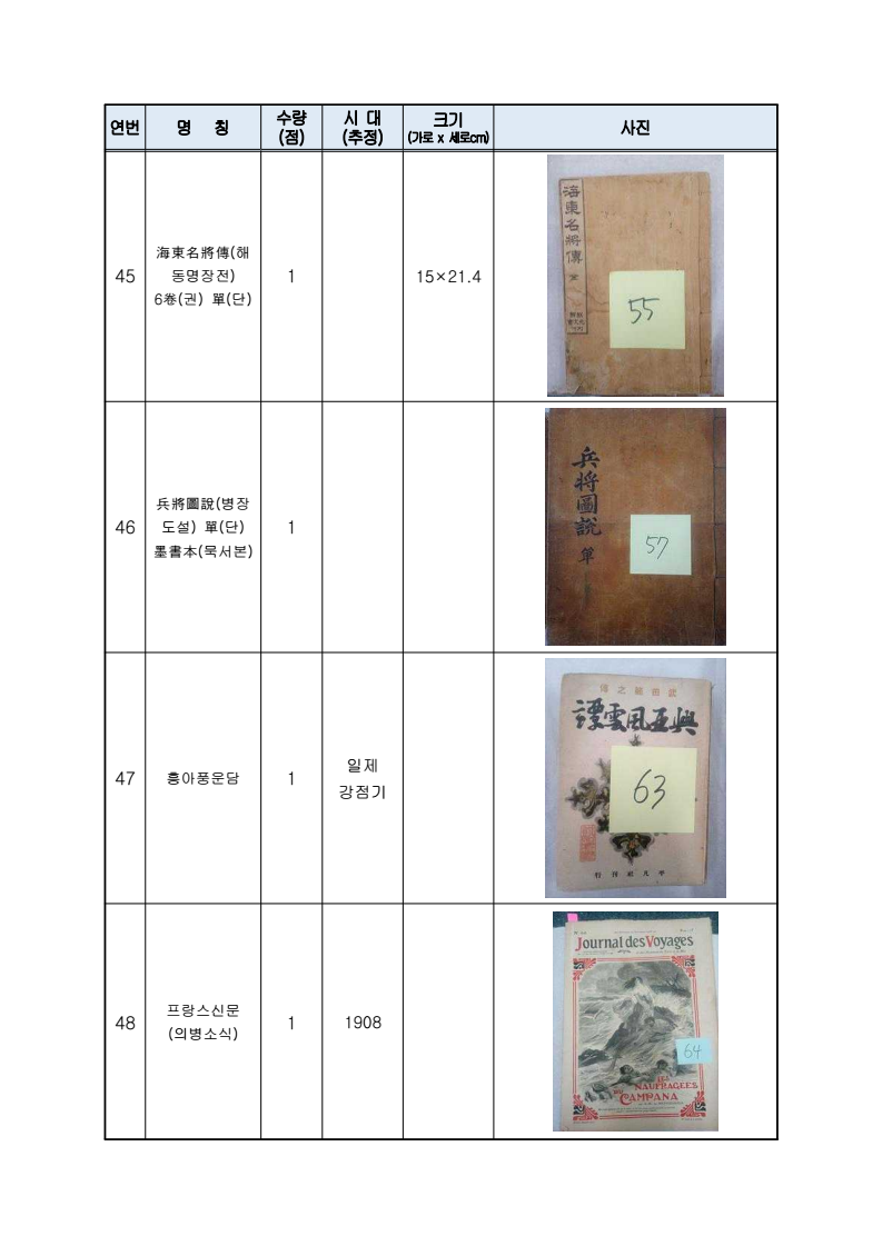 page13