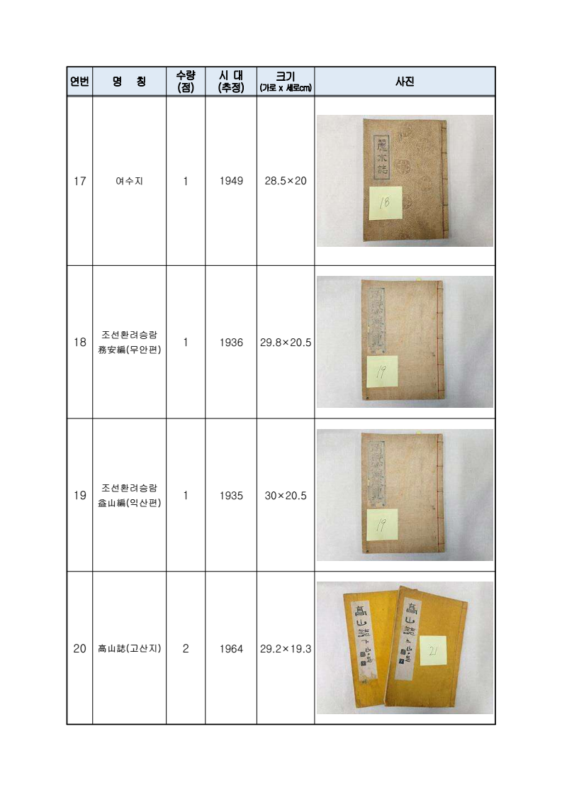 page6