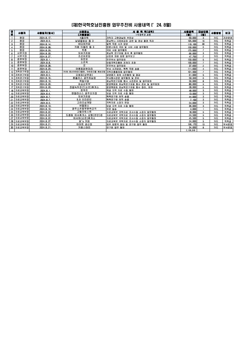 page1