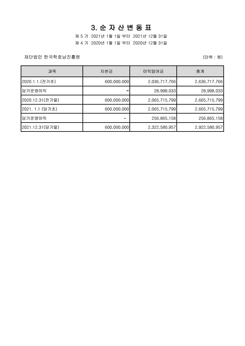 page12