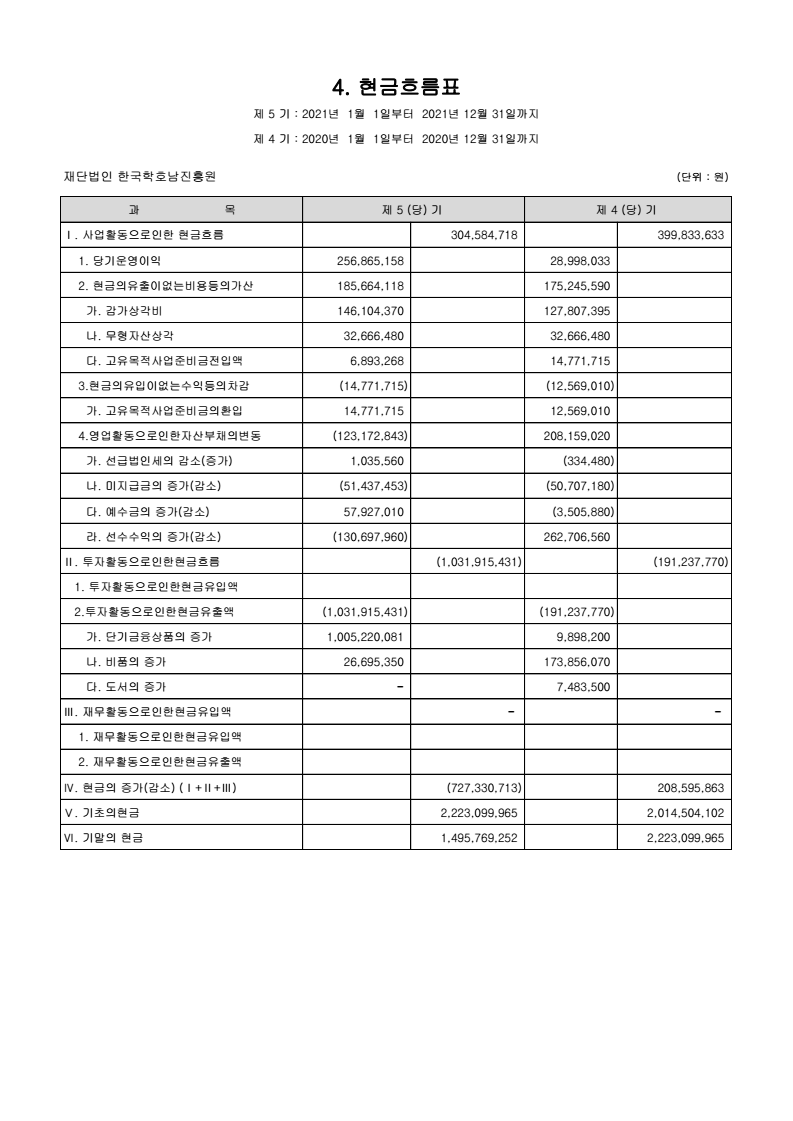 page13