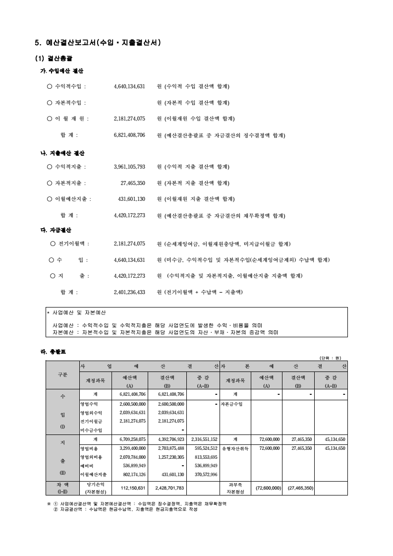 page22