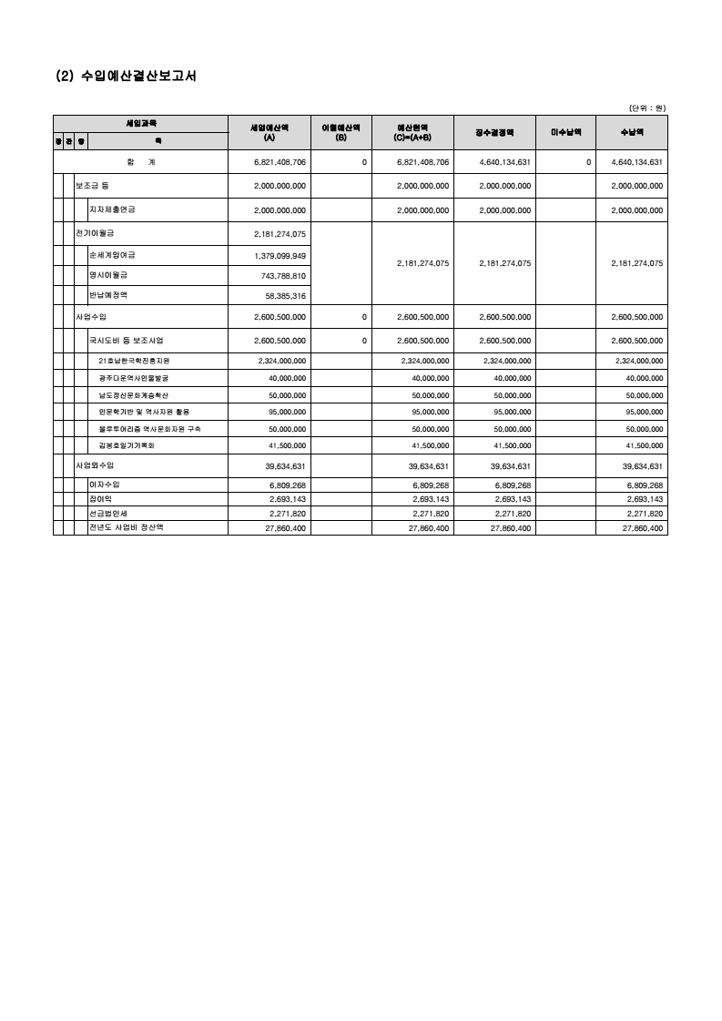 page24