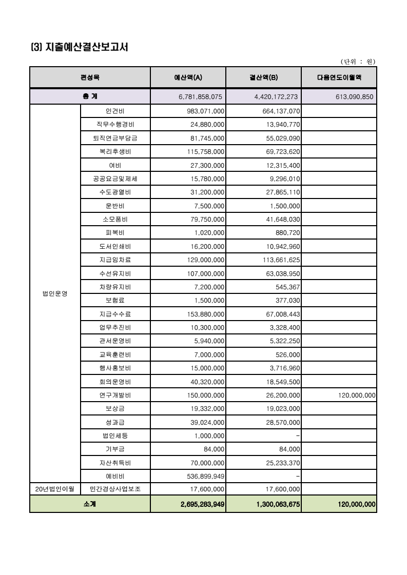 page25