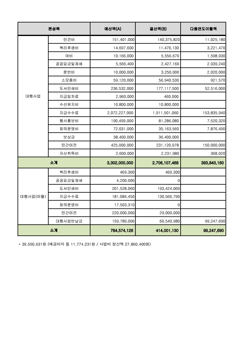 page26