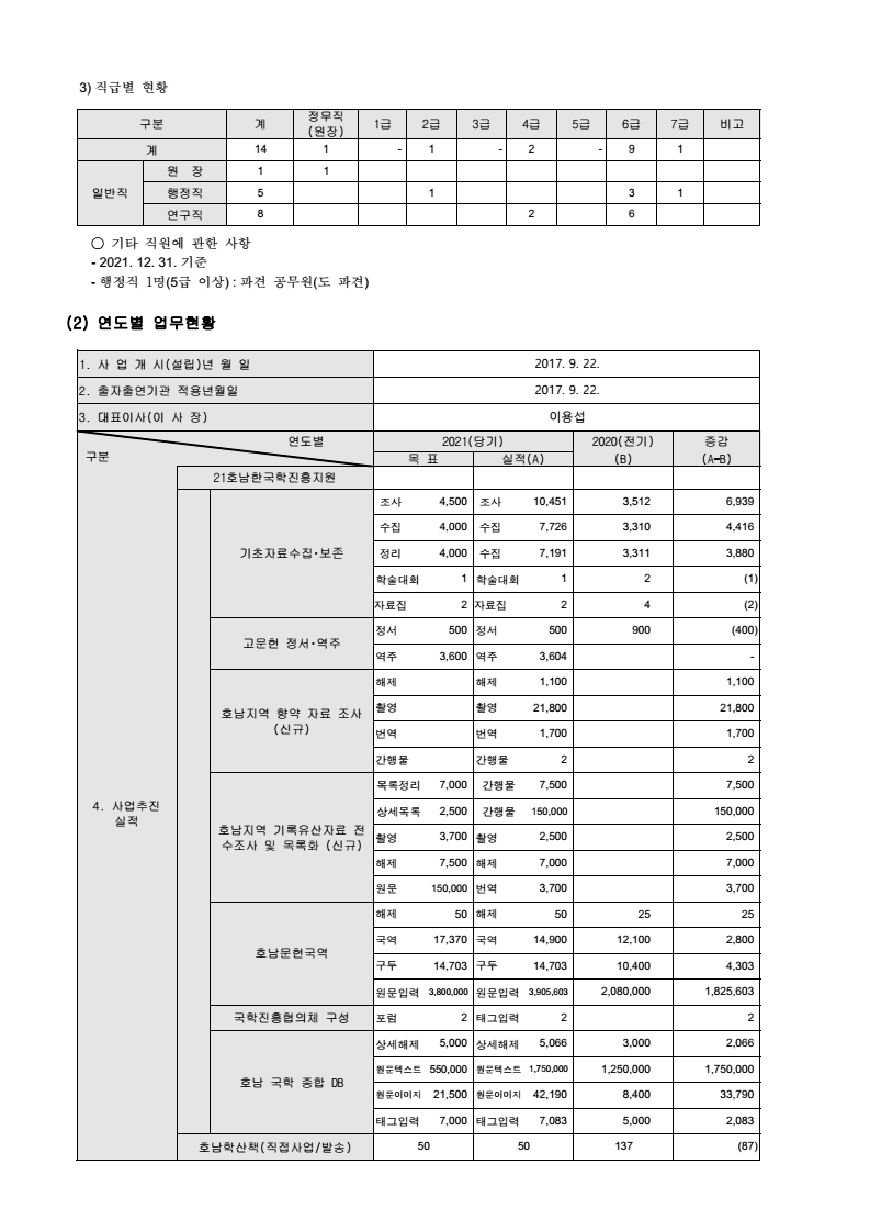 page4