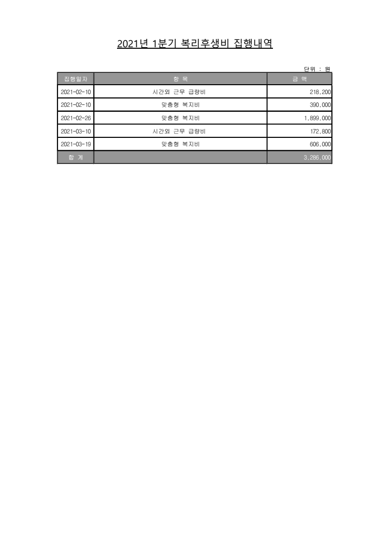 page1