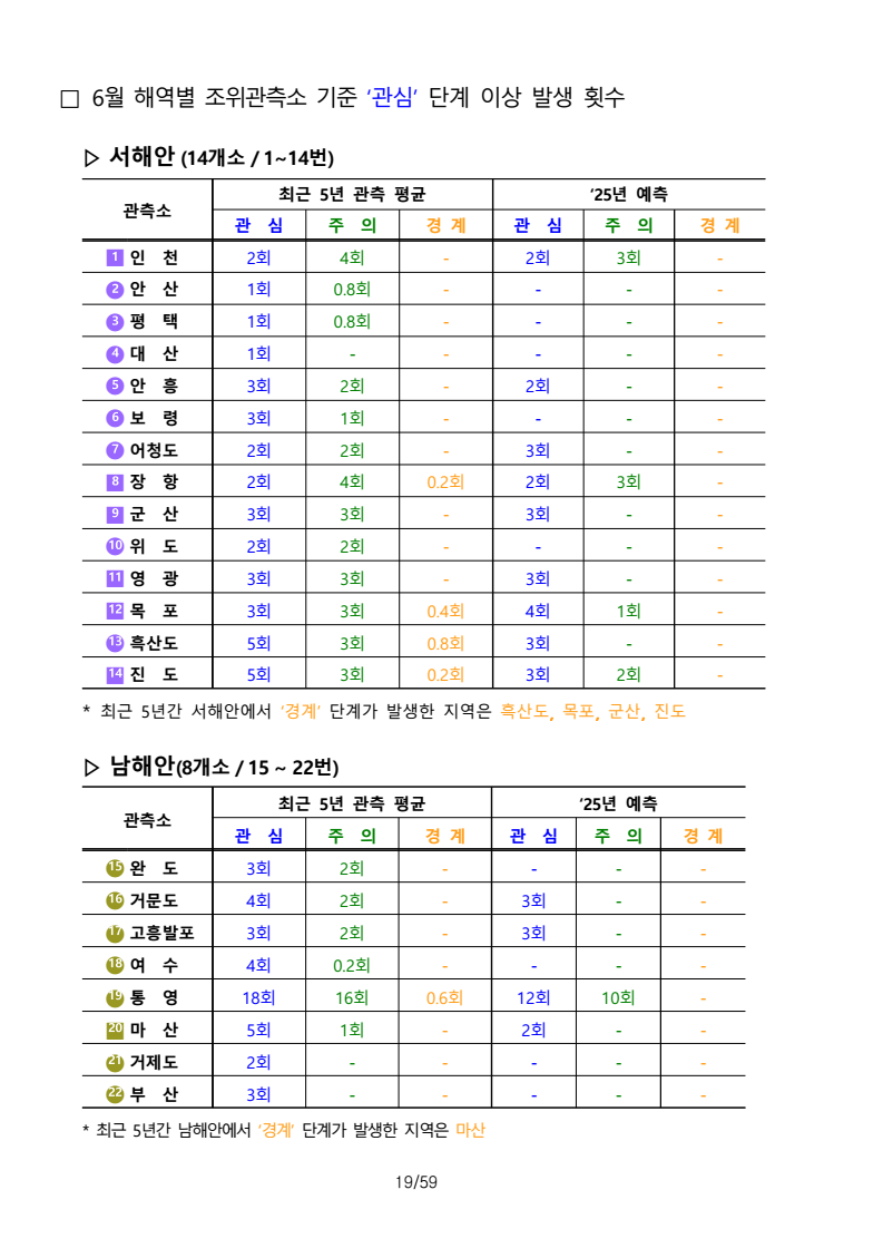 page24