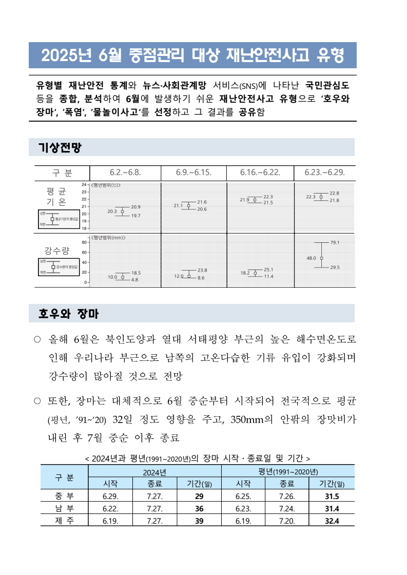 page3