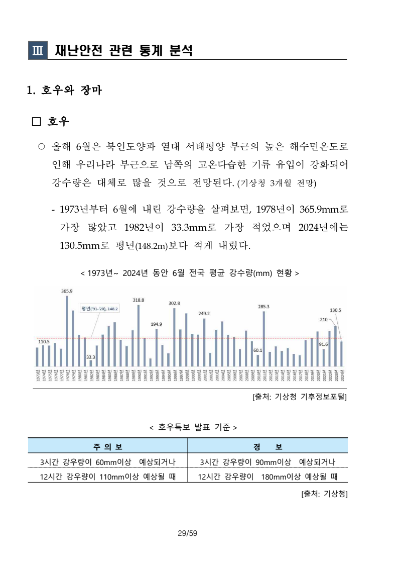 page34