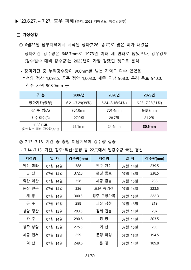 page36