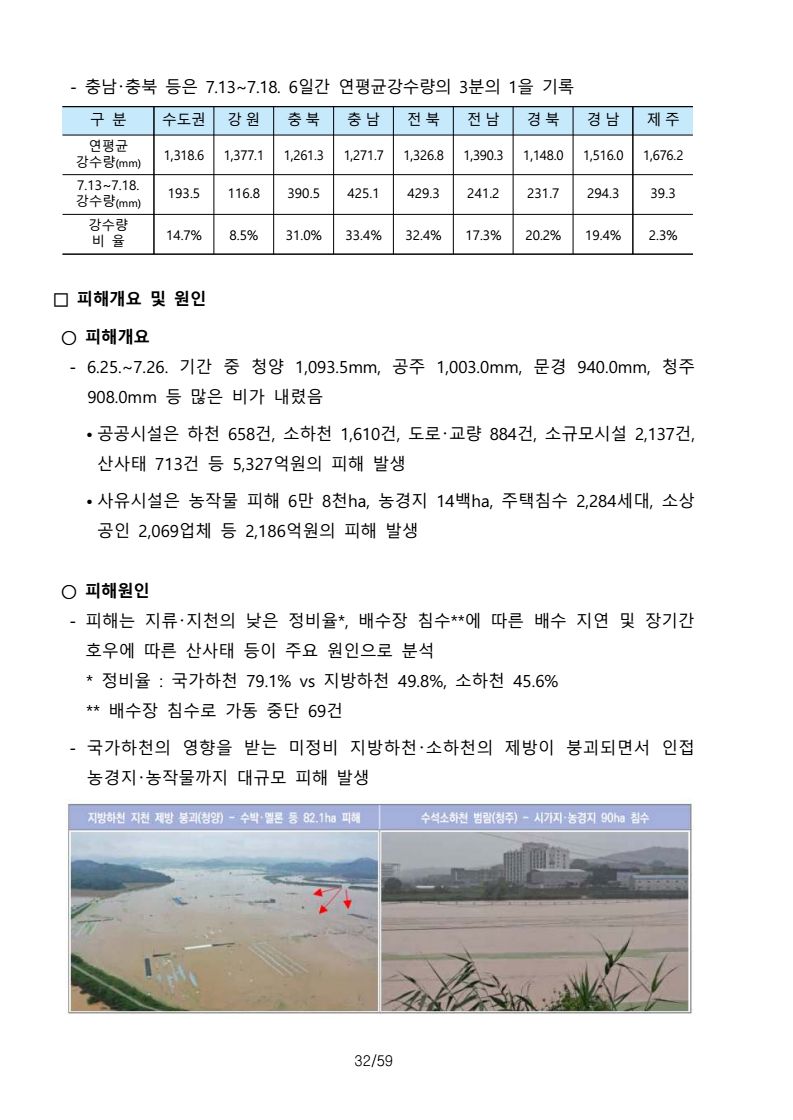 page37