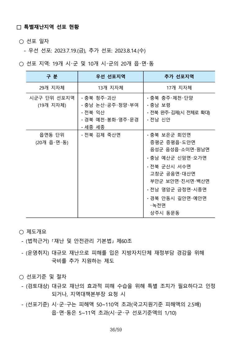 page41