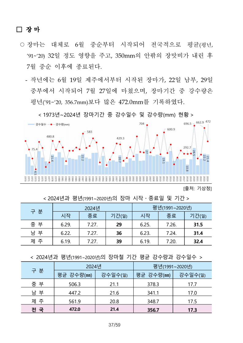 page42