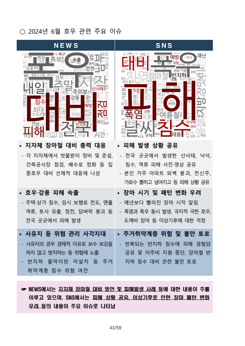 page48