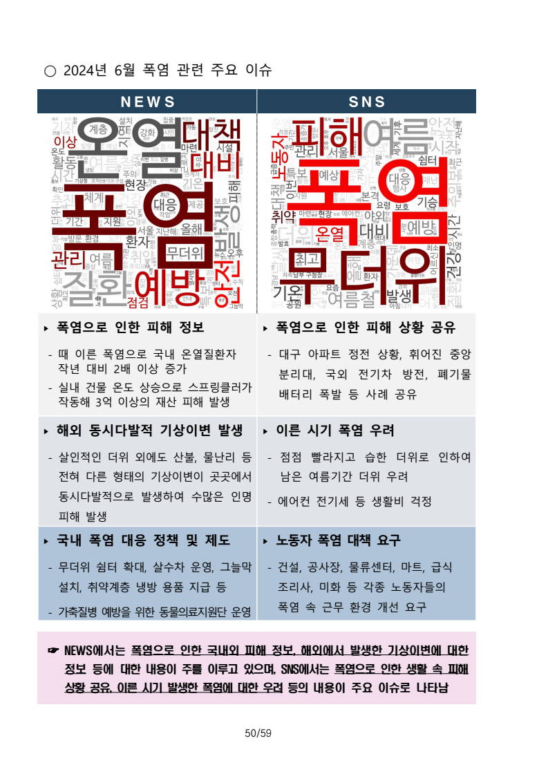 page55