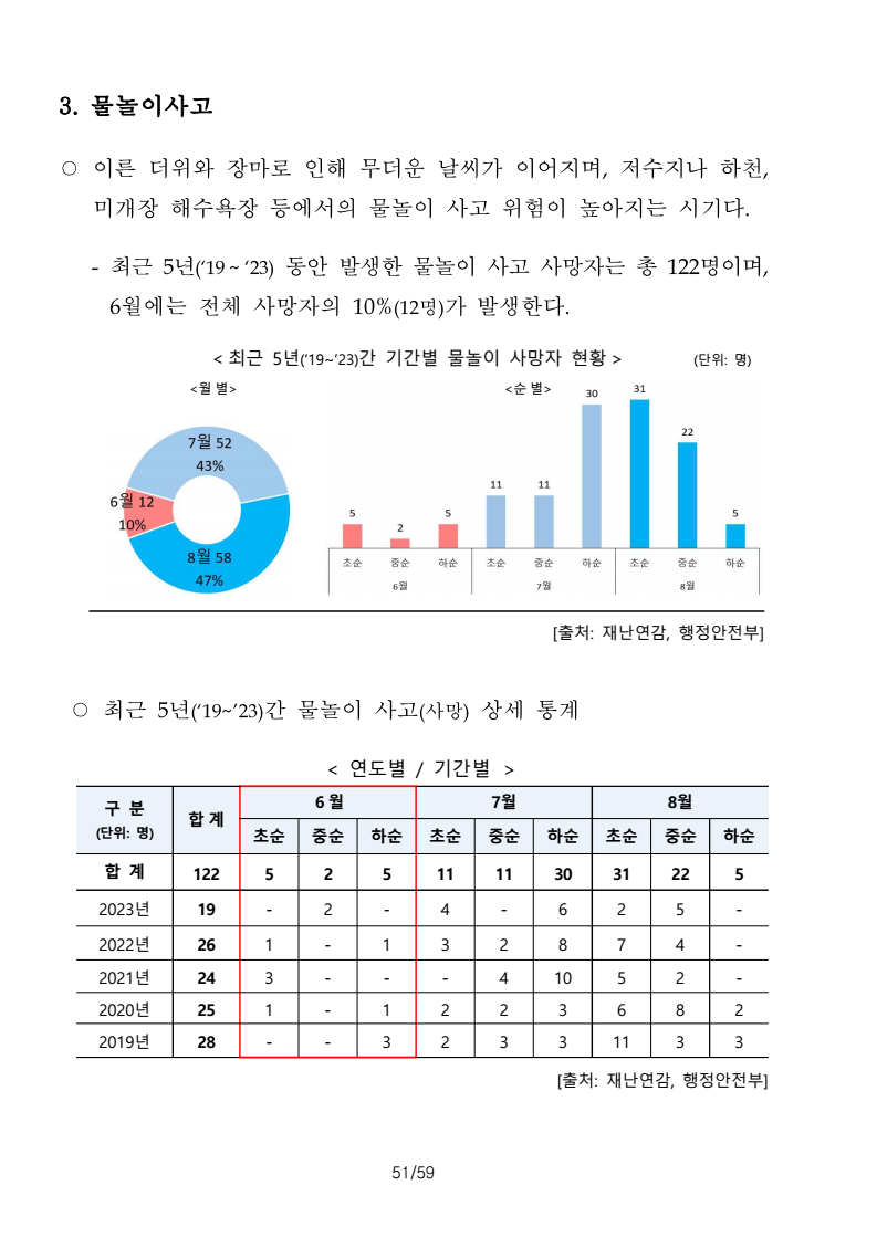 page56