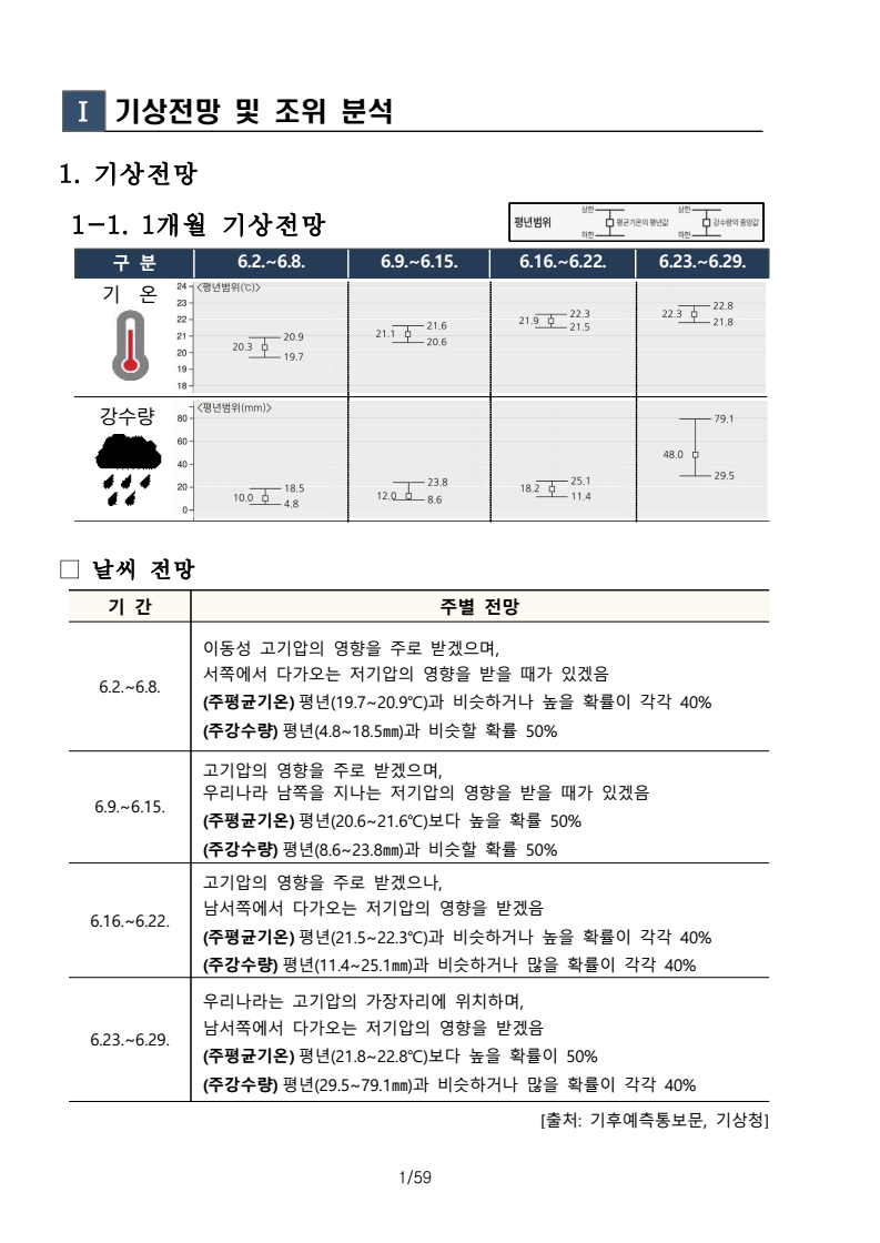 page6