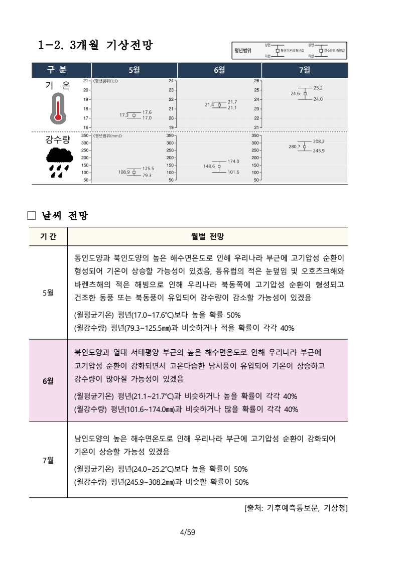 page9