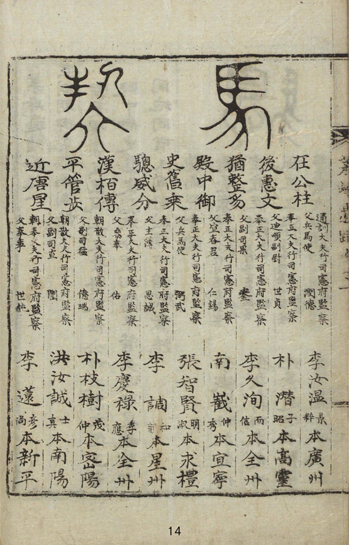 그림 5