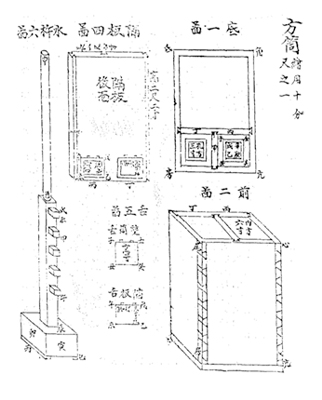 그림 3